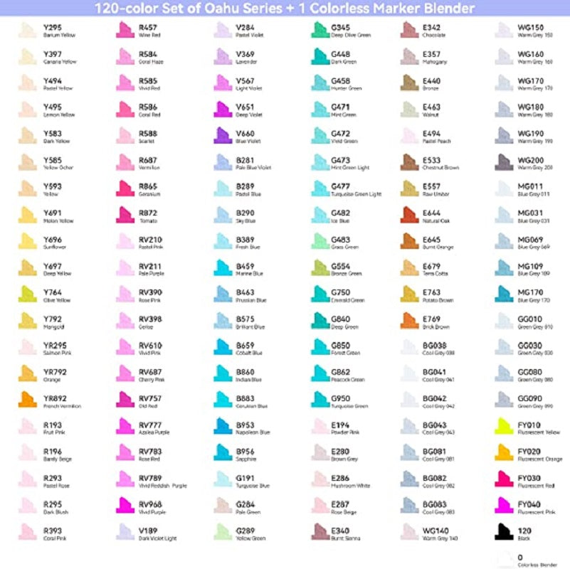 Ohuhu Oahu 120ct Fine/Chisel Dual Tip Alcohol Markers Y30-80401-85