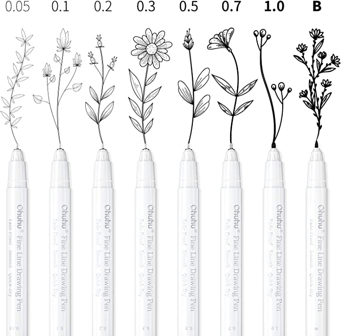 Ohuhu 8ct Fineliner Drawing Pens Y30-80600-28